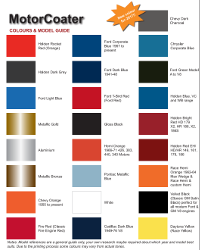 Chevrolet Engine Paint Color Chart